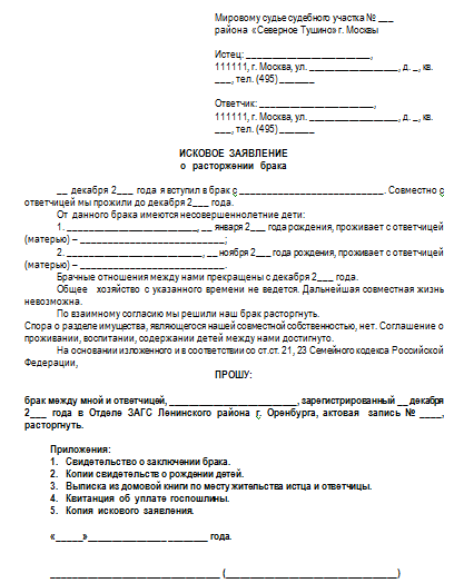 Структура иска Структура иска